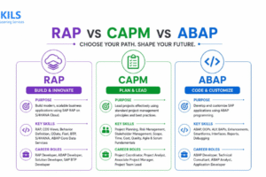 SAP BTP in 2026 (2)
